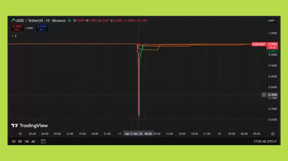 �����ȶ����������пɳ����Ժ�͸���ȣ�ֵ�ù�ע�������������ߵ��ȶ����Ƽ�