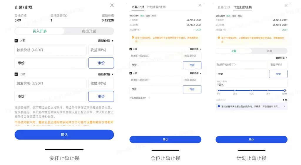 Gate.ioֹӯֹ�����ý̳̣��������������ָ��