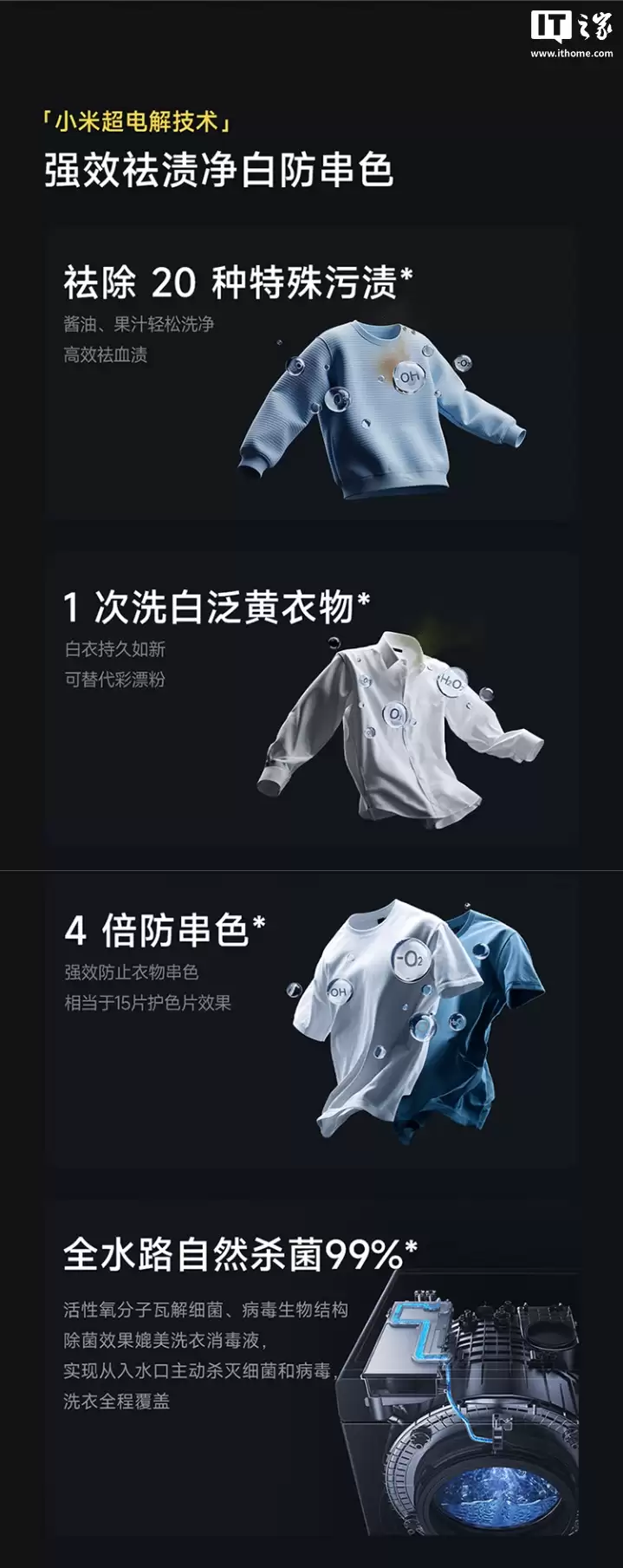 ���ּ� 3124 Ԫ��С���׼�ϴ�»� Pro �������Ͷ ��Ͳ 12kg ����Ԥ�ۣ���������͡���֭����������