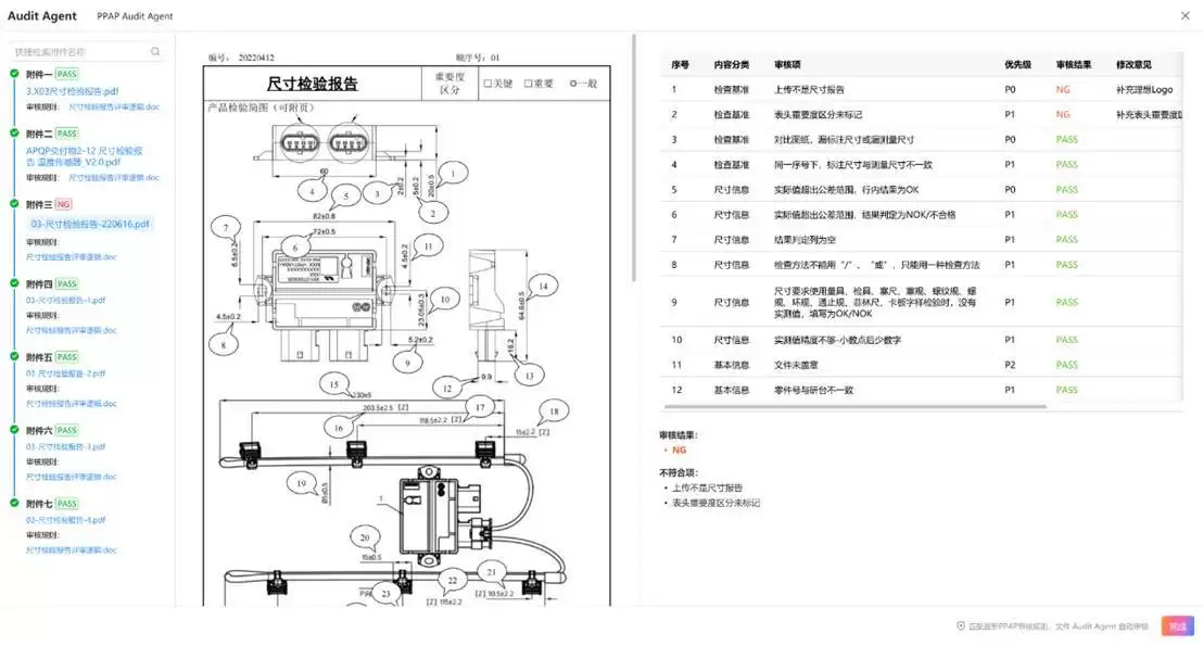 PPAP审核驶入AI快车道,联想ThinkStation PGX打造汽车供应链智能审核新范式 PPAP审核驶入AI快车道,联想ThinkStation PGX打造汽车供应链智能审核新范式