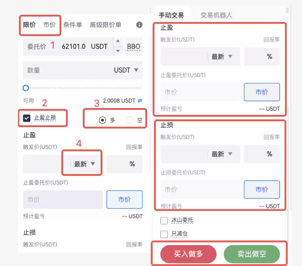 Gate������ֹӯֹ�����ý̳����������