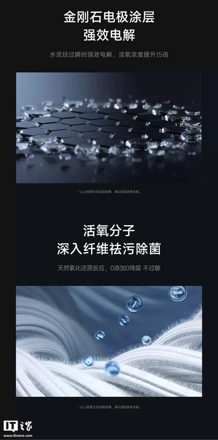 ���ּ� 3124 Ԫ��С���׼�ϴ�»� Pro �������Ͷ ��Ͳ 12kg ����Ԥ�ۣ���������͡���֭����������