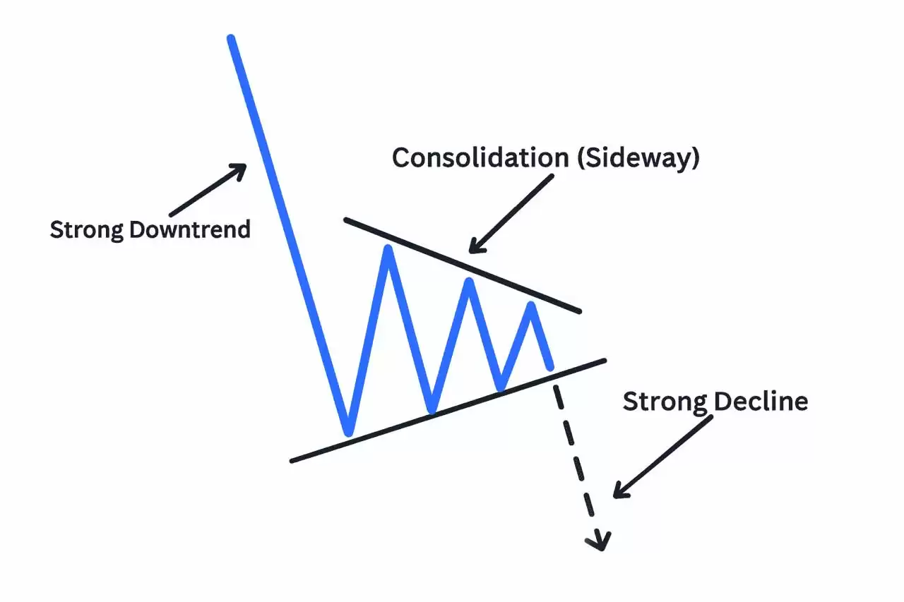 ���ܻ�������������̬������ʶ���뽻��ָ��