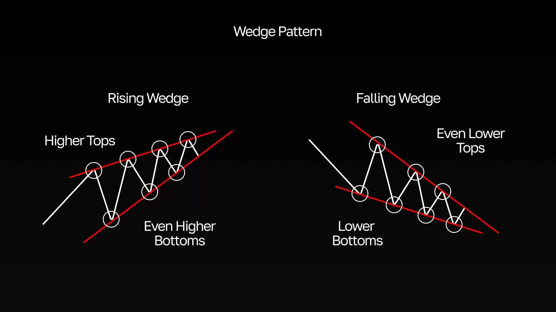 ����Ш�����½�Ш�Σ�ʶ�𷽷��뽻�ײ������