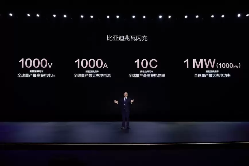 һ������ҵ����׼��ȫ��ҵ�������ŵ��ӹ��ӣ�