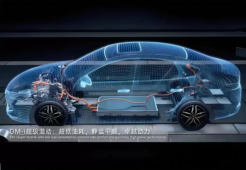 һ������ҵ����׼��ȫ��ҵ�������ŵ��ӹ��ӣ�