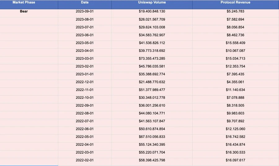 AAVE��޾�����������Ӳ֣����Ͻ����ͷ��ֵ���ڣ�