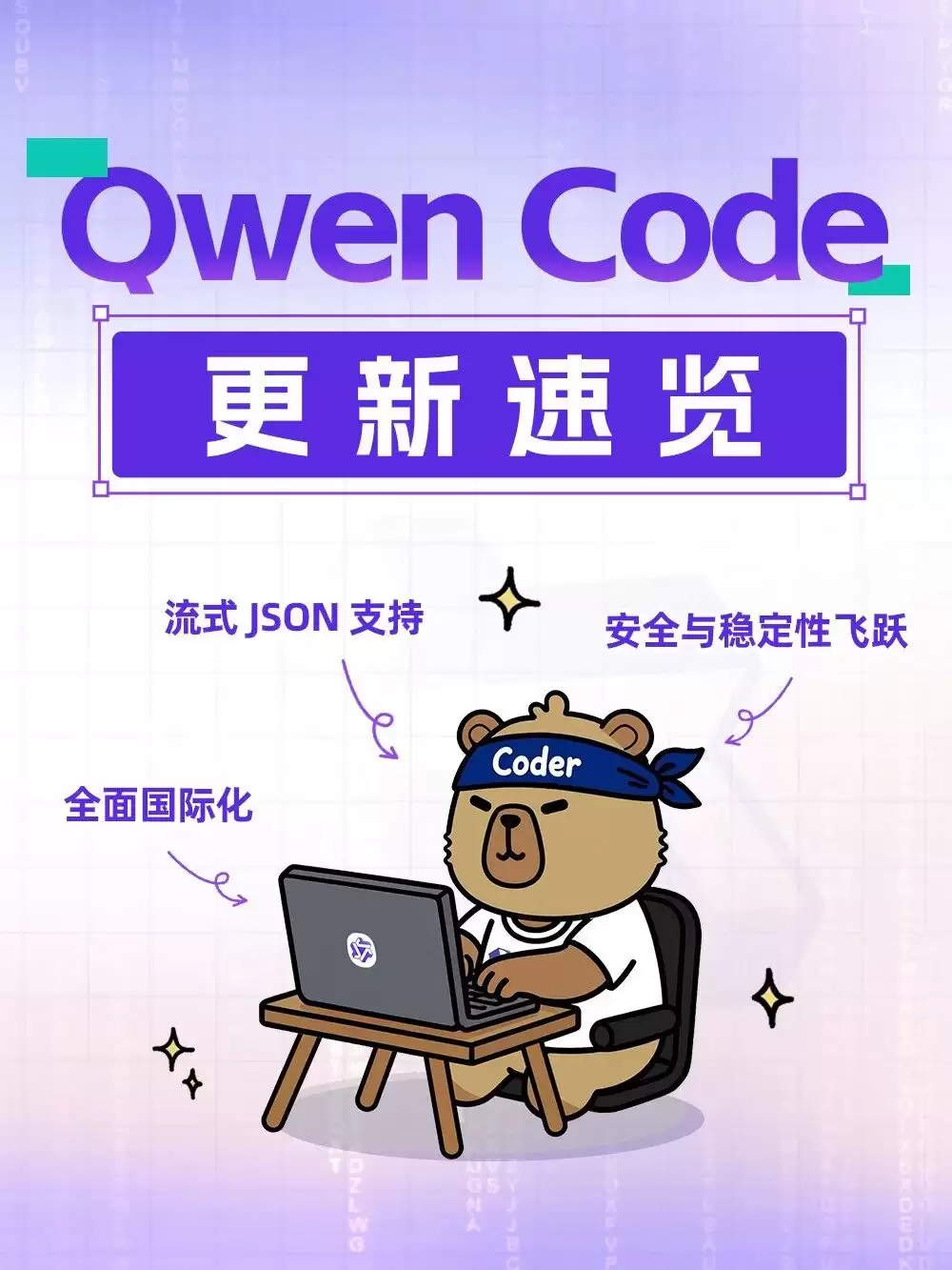 ����ͨ��ǧ�� Qwen Code v0.3.0 ������������Ӣ�Ľ��棬ȫ��֧�� Stream JSON