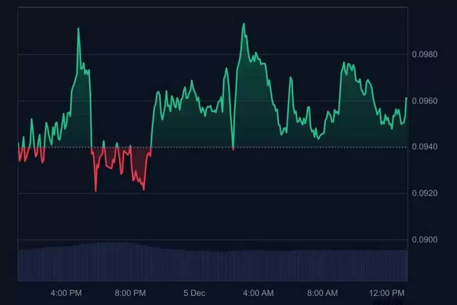 LAB�Ҽ۸�Ԥ�� 2025��-2026�꣺����������״����ܷ��ٴ����ǣ�һ�ķ���