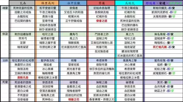 �����ƻ���4��11������������