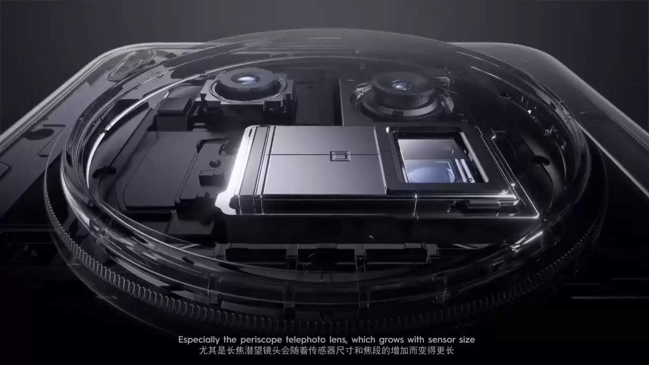 ����ͷȫ���Σ��������� 1x~9x ˿���佹���������ղ��١���һ����