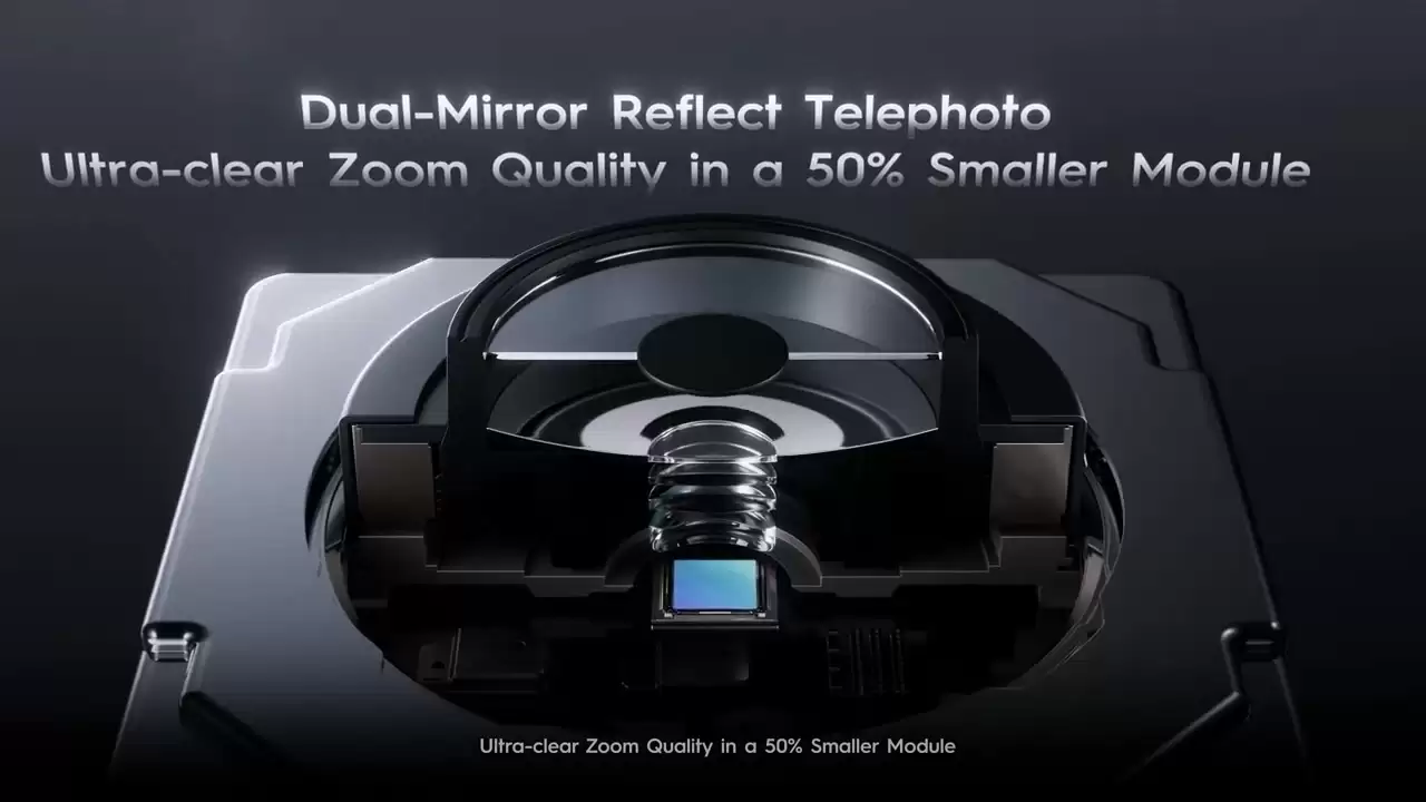 ����ͷȫ���Σ��������� 1x~9x ˿���佹���������ղ��١���һ����