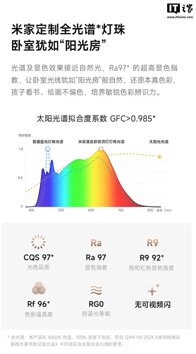 С���׼������������ƿ��ۣ����ö���ȫ���׵��飬�ۼ� 1899 Ԫ