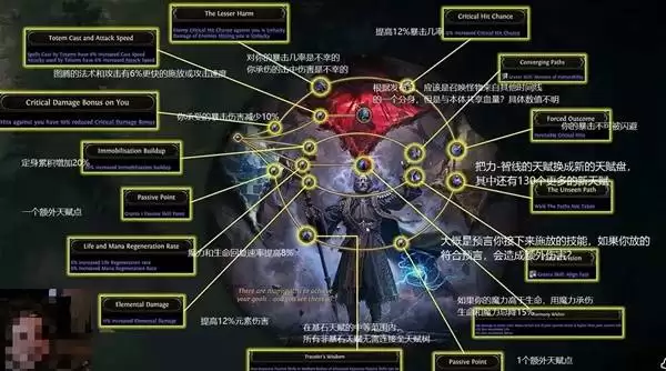 流放之路2德鲁伊双升华前瞻 德鲁伊有几个升华职业 流放之路2德鲁伊双升华前瞻 德鲁伊有几个升华职业