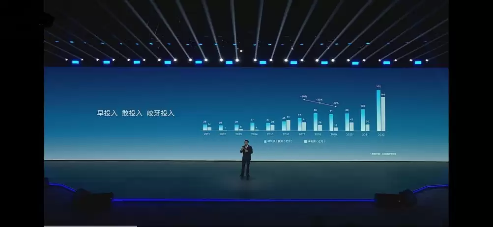 һ������ҵ����׼��ȫ��ҵ�������ŵ��ӹ��ӣ�