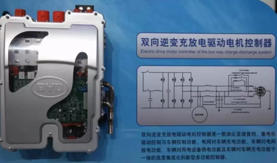 һ������ҵ����׼��ȫ��ҵ�������ŵ��ӹ��ӣ�