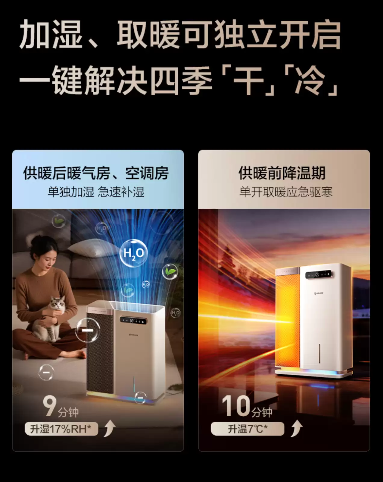 ��ȡů�߼�ʪ�������� AIR16-1 ��ʪ��ů�� 1299 Ԫ����