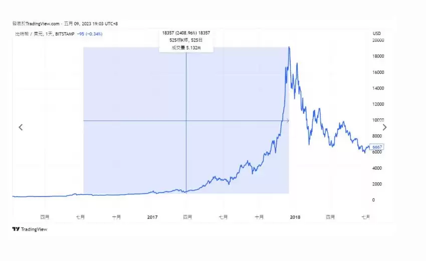 ���رҼ�����ʲô��˼����ʷ������2024��Ӱ�����