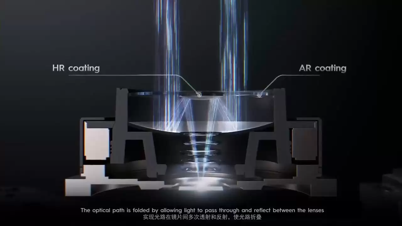 ����ͷȫ���Σ��������� 1x~9x ˿���佹���������ղ��١���һ����