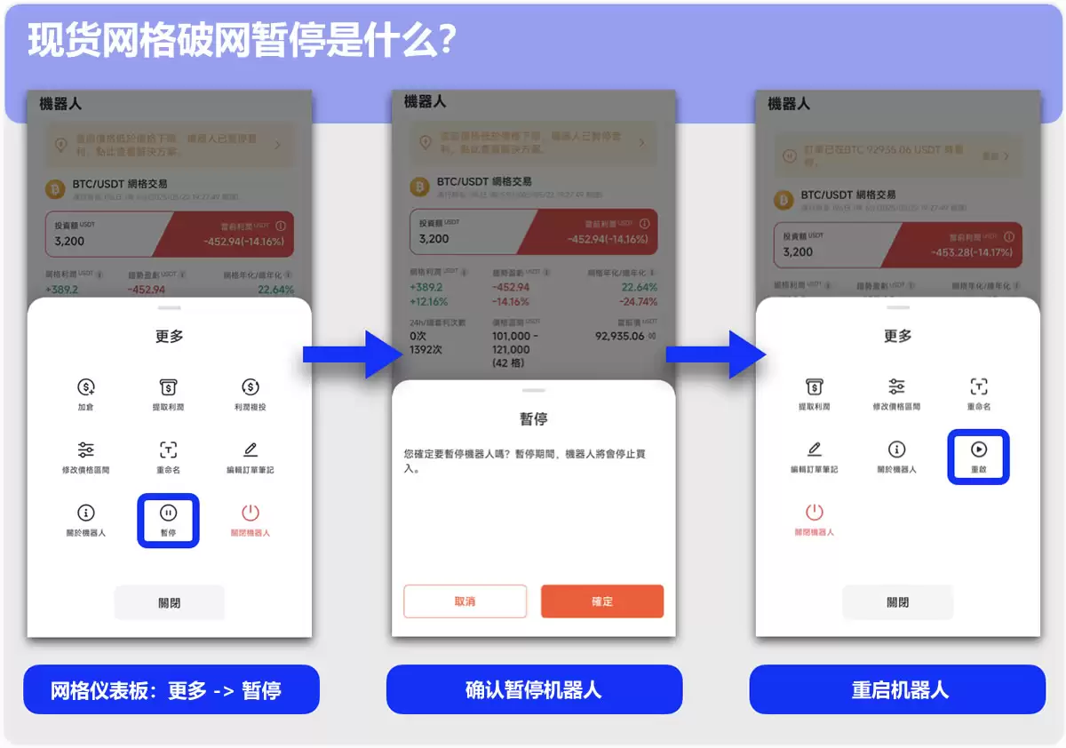 ������������ô�죿����Ӧ�Բ�������Ա�