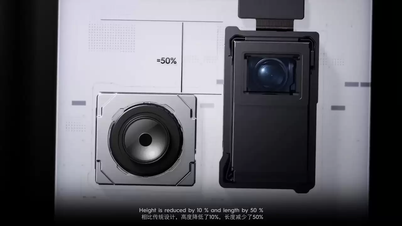 ����ͷȫ���Σ��������� 1x~9x ˿���佹���������ղ��١���һ����