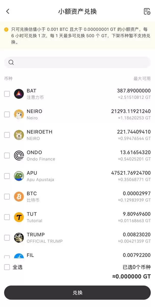 Gate���������ʹ��С��һ����ܣ�Gateʹ��С��һ����ܵĲ�������