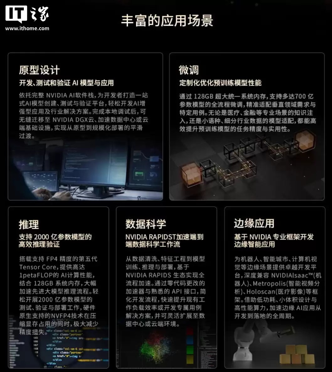 36999 Ԫ���»����Ƴ� LinSeer MegaCube ���� AI ���㹤��վ������Ӣΰ�� GB10 Grace Blackwell оƬ