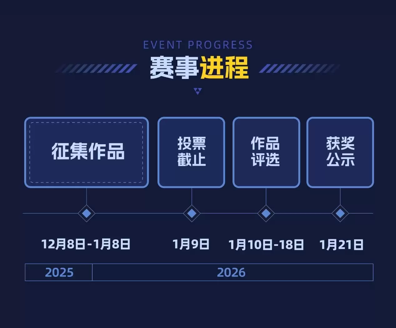 索泰RTX5080整机免费送!「无索不AI桌搭大赛」正式开启 索泰RTX5080整机免费送!「无索不AI桌搭大赛」正式开启