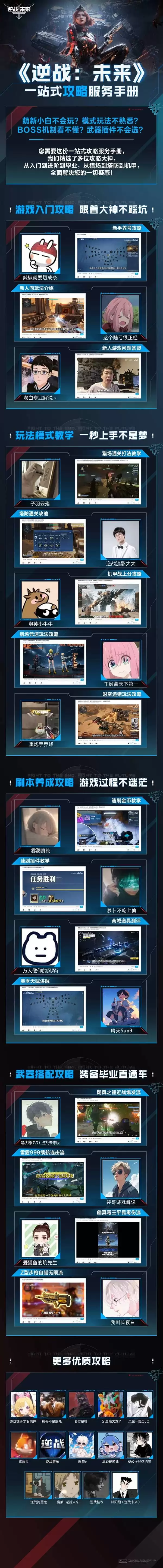 ��սδ��һվʽ���Է����ֲ�