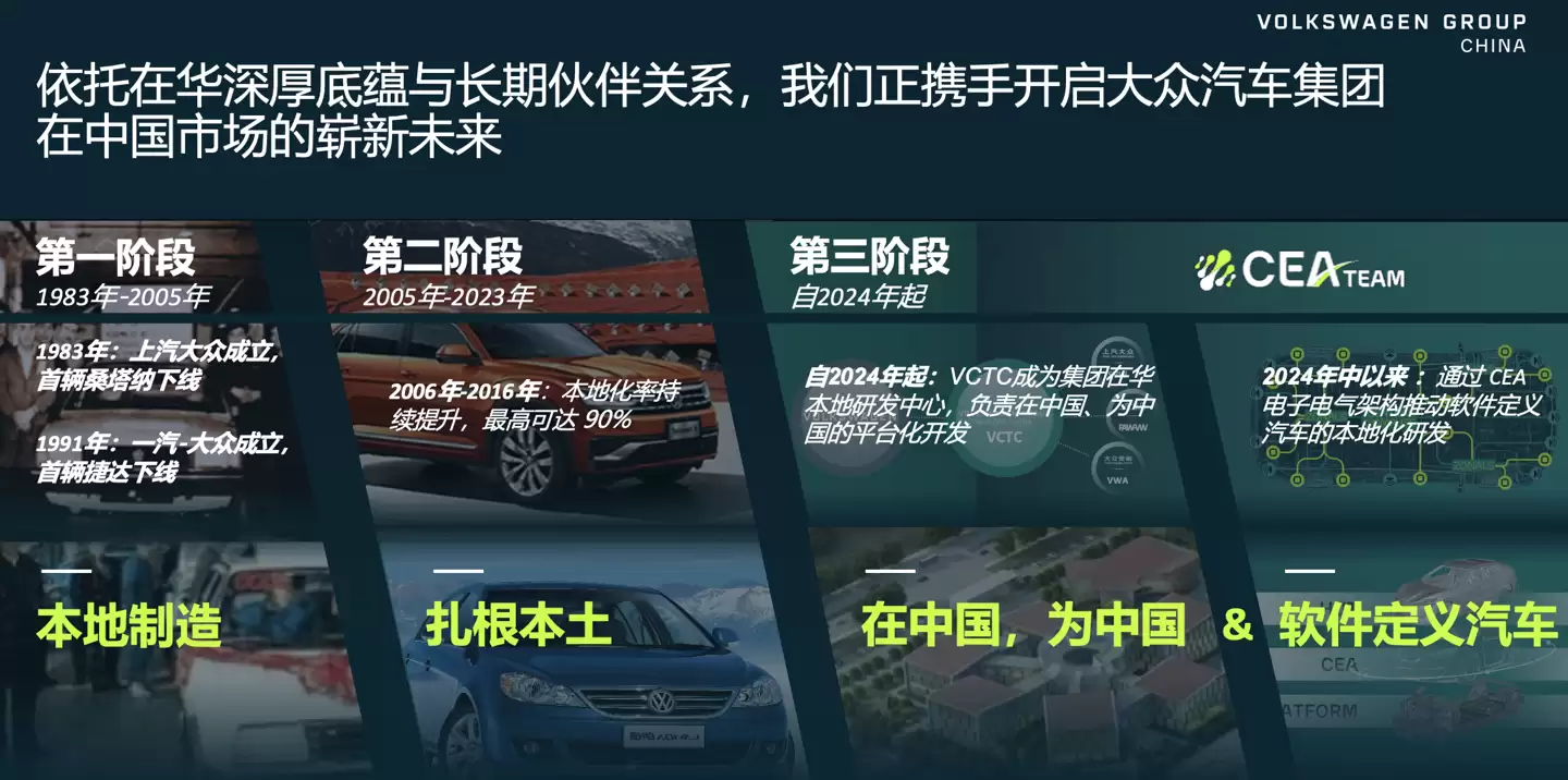 用时仅 18 个月:大众 & 小鹏首款架构合作车型“与众 07”被曝 12 月 31 日落地 用时仅 18 个月:大众 & 小鹏首款架构合作车型“与众 07”被曝 12 月 31 日落地