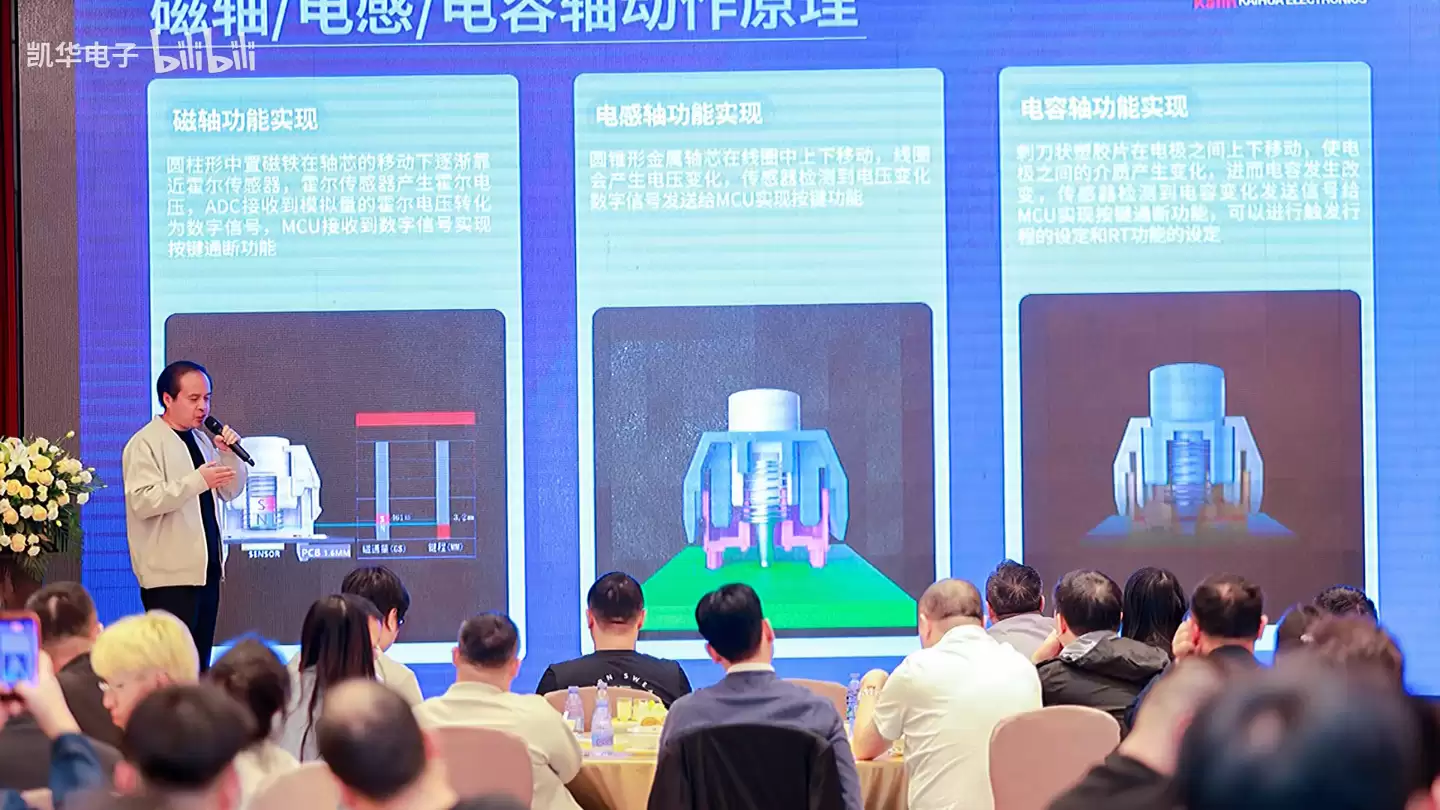 ����������������������Ƹ߰����ֿ�ʽ