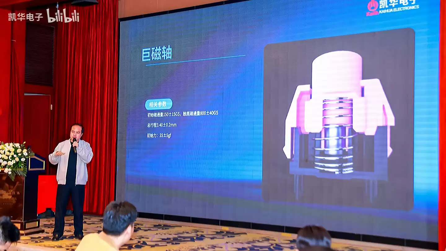 ����������������������Ƹ߰����ֿ�ʽ