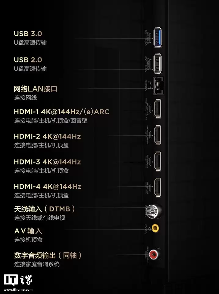 QD-Mini LED 电视仅三千:7000:1 超高对比度,TCL Q9L Pro 再探底 QD-Mini LED 电视仅三千:7000:1 超高对比度,TCL Q9L Pro 再探底