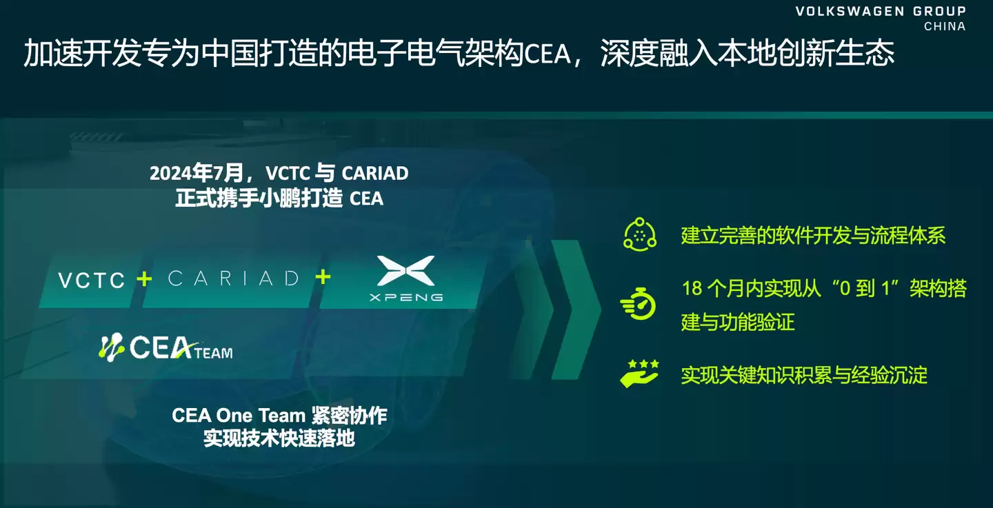 用时仅 18 个月:大众 & 小鹏首款架构合作车型“与众 07”被曝 12 月 31 日落地 用时仅 18 个月:大众 & 小鹏首款架构合作车型“与众 07”被曝 12 月 31 日落地