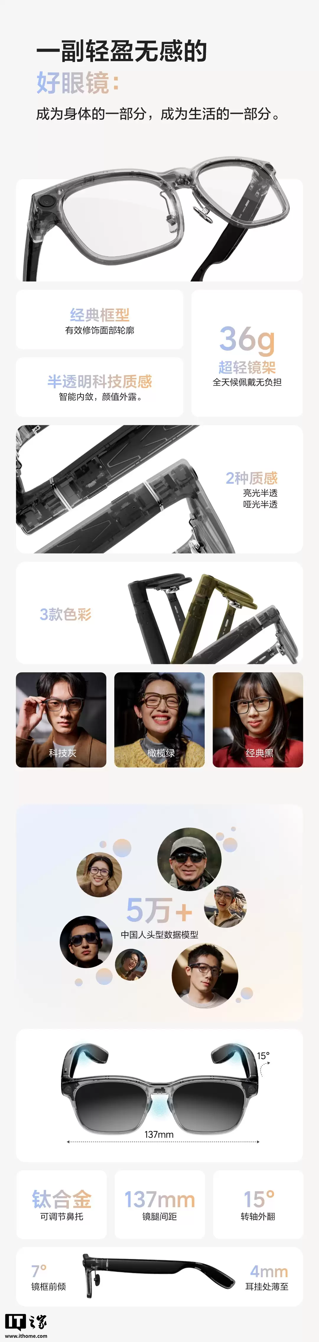 ���� AI �۾� Livis ���غ����Ƽ� BES2800BP оƬ��6nm ���ա�����˫ģ�����͵͹��� WiFi 6