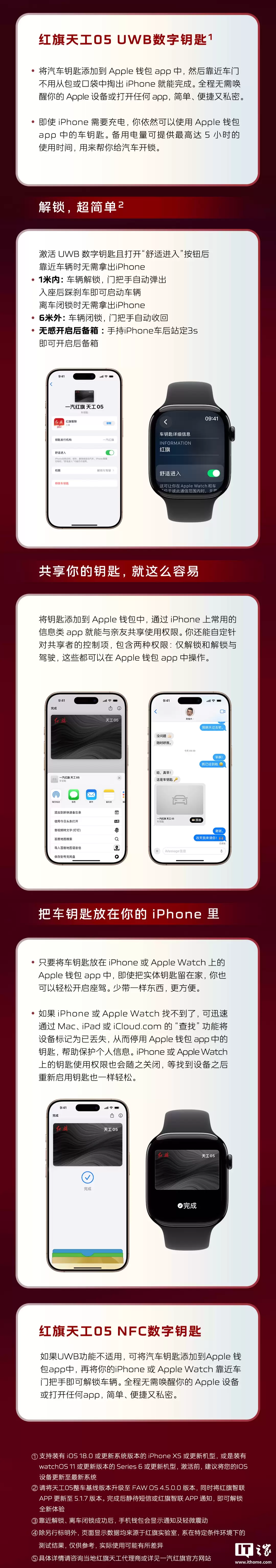 һ�������칤 05 ����ƻ������Ǯ�� UWB ��Կ�ף�֧�� iPhone / Apple Watch ��������