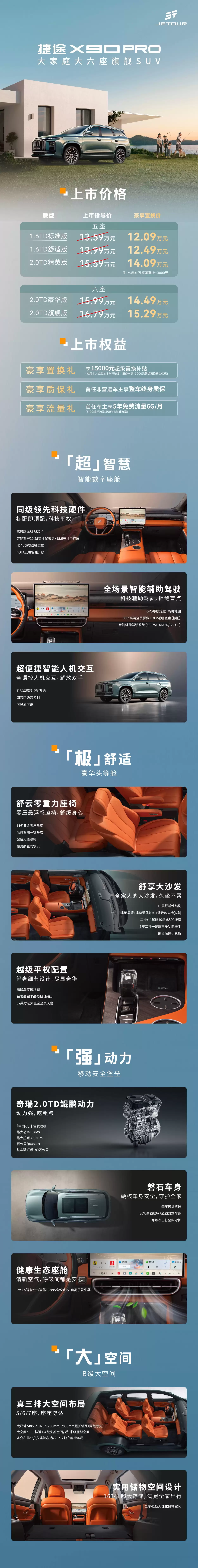 �� 13.59 ��Ԫ��2026 ���; X90 PRO ���� SUV ����