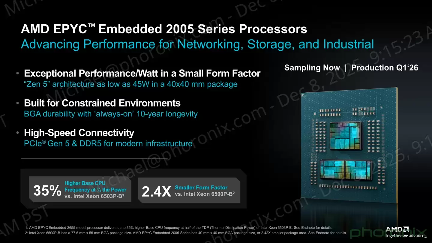 AMD EPYC Embedded 2005 系列嵌入式 CPU 发布:基于 BGA 封装,提供 10 年供货周期 AMD EPYC Embedded 2005 系列嵌入式 CPU 发布:基于 BGA 封装,提供 10 年供货周期
