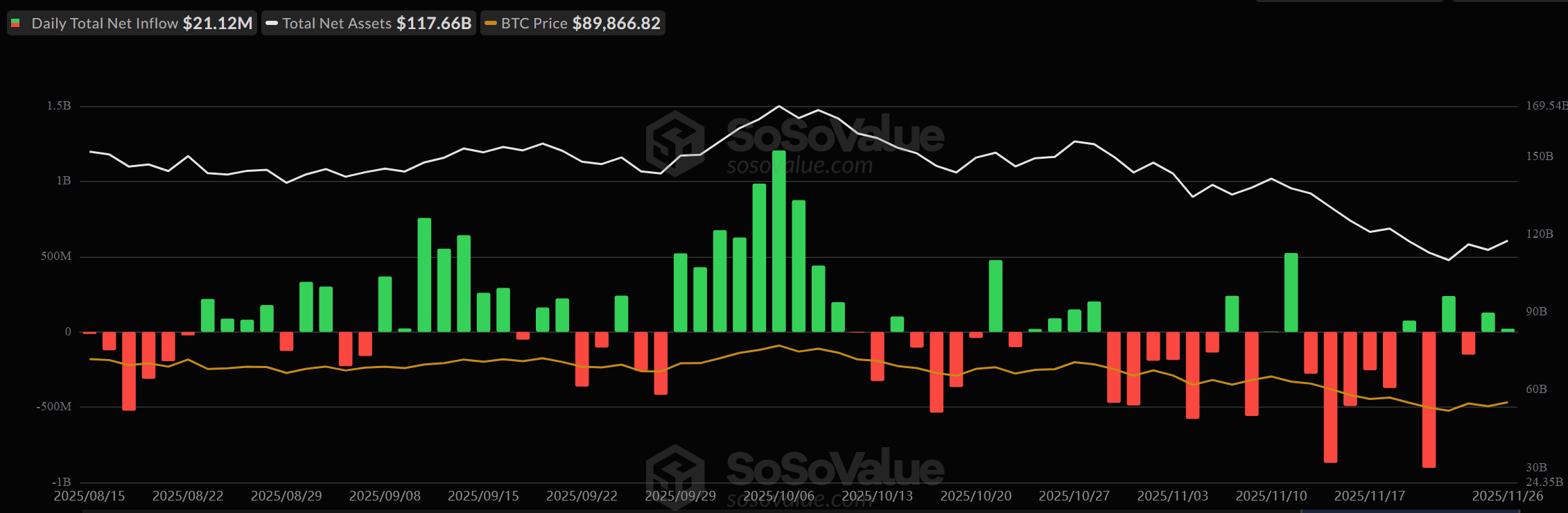 ɽկ��ETF�г����������죺XRPǿ������LTC��DOGE����