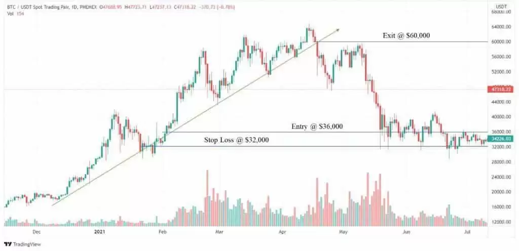 ���ܻ��ҵ��������ƺ��µ�������ʲô?���ʶ��?���ܻ��ҽ����г�����ʶ��ָ��