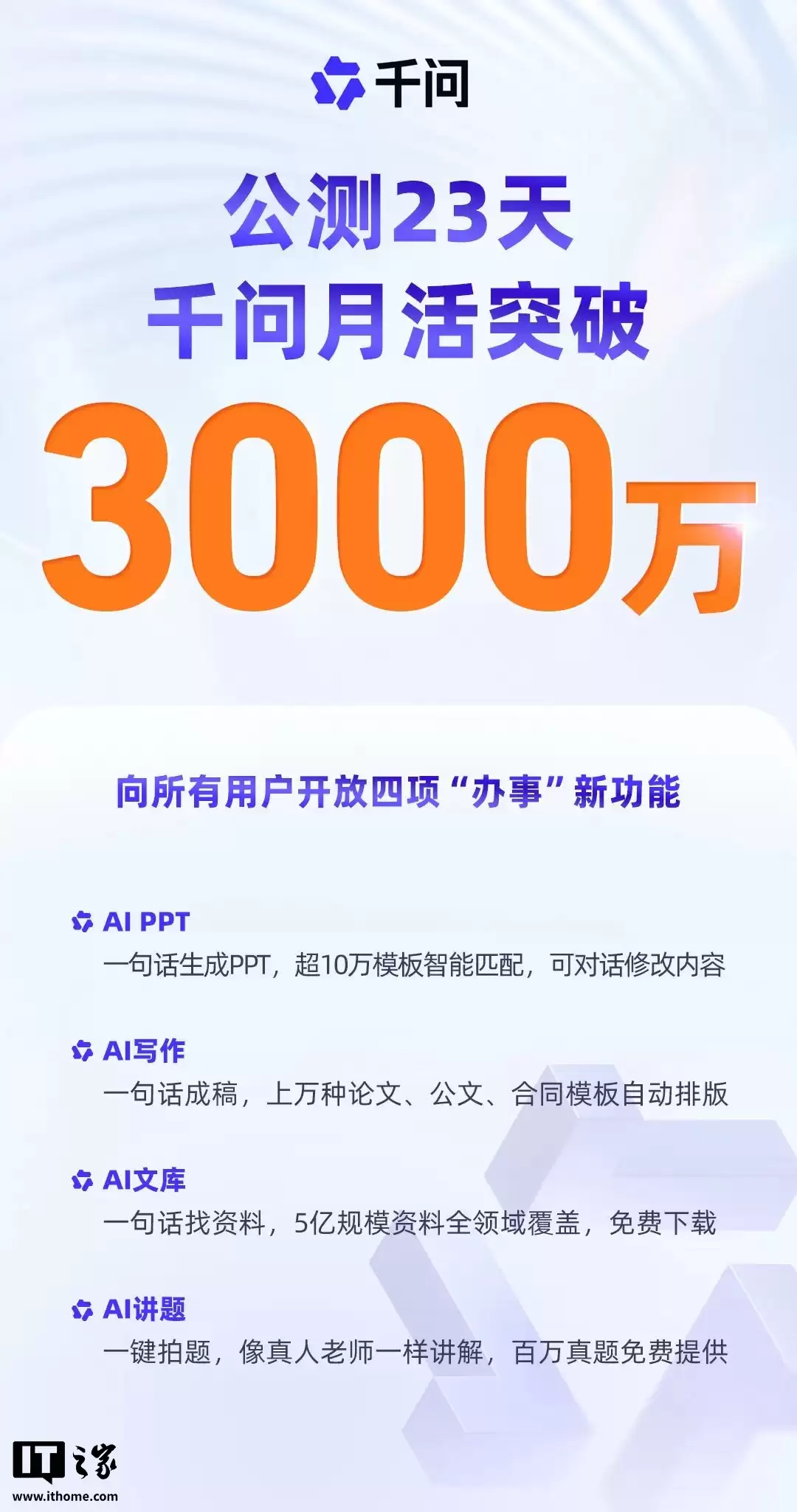 ����ǧ�ʹ��� 23 ���»�ͻ�� 3000 �򣬿��� AI PPT���Ŀ�������¹���