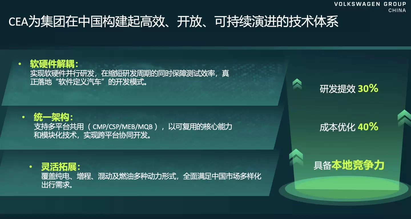 用时仅 18 个月:大众 & 小鹏首款架构合作车型“与众 07”被曝 12 月 31 日落地 用时仅 18 个月:大众 & 小鹏首款架构合作车型“与众 07”被曝 12 月 31 日落地