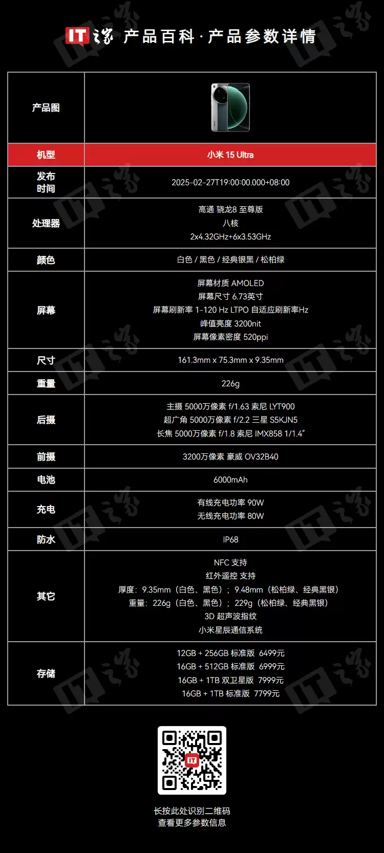 6499 �� 4478 Ԫ + �� 399 Ԫ��Ӱ��װ��С�� 15 Ultra �ֻ� 24 ����Ϣֱ��