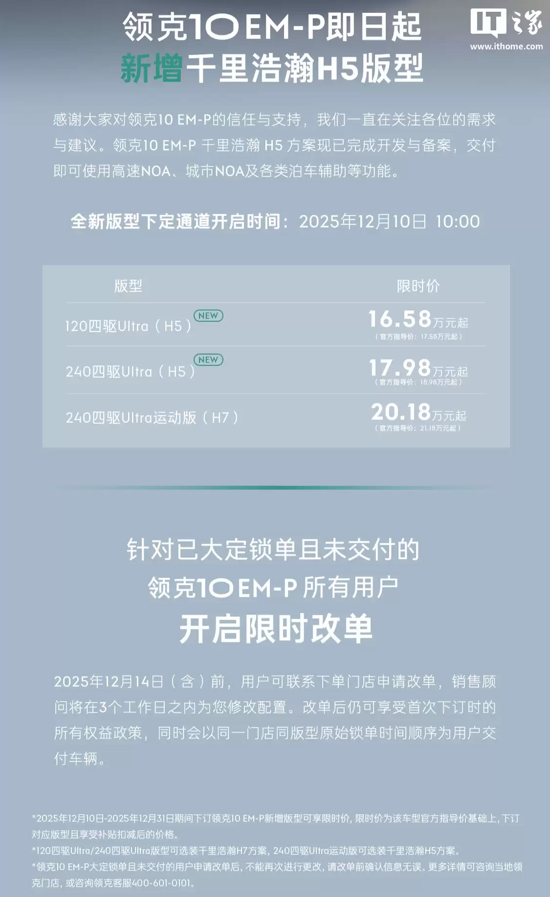 领克 10 EM-P 汽车销量破 2 万台,千里浩瀚 H5 版型限时 16.58 万元起即日上线 领克 10 EM-P 汽车销量破 2 万台,千里浩瀚 H5 版型限时 16.58 万元起即日上线