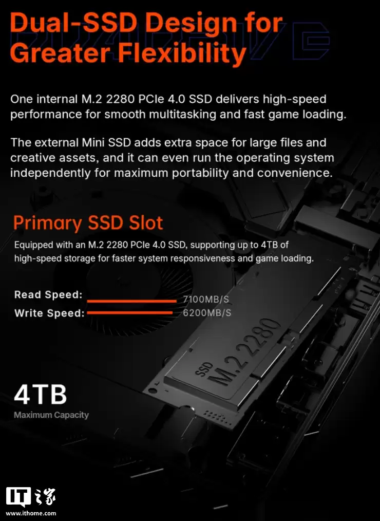 OneXPlayer Super X 二合一平板电脑现身:高配搭载锐龙 AI Max+ 395 处理器,可选风冷 / 水冷版 OneXPlayer Super X 二合一平板电脑现身:高配搭载锐龙 AI Max+ 395 处理器,可选风冷 / 水冷版