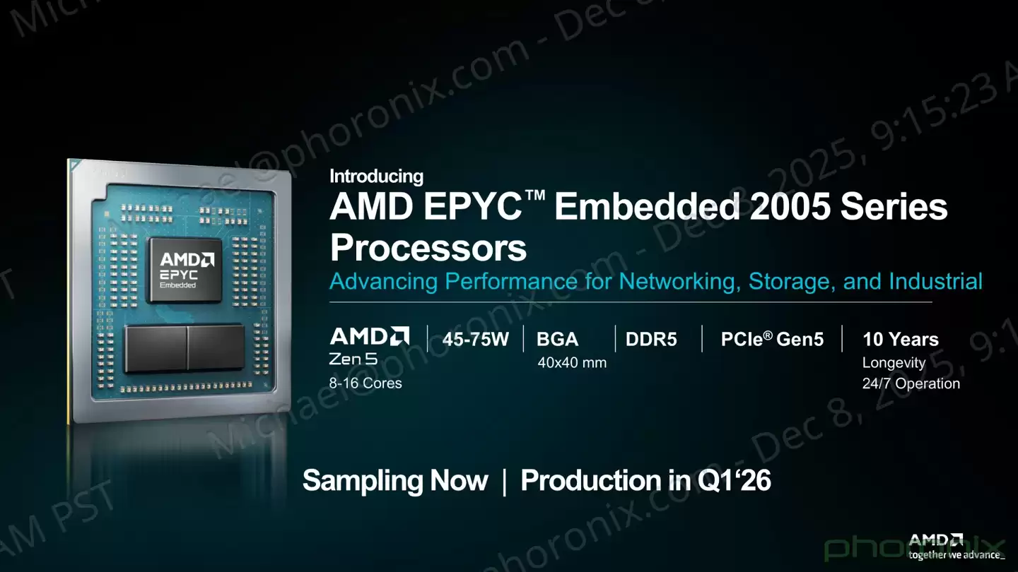 AMD EPYC Embedded 2005 ϵ��Ƕ��ʽ CPU ���������� BGA ��װ���ṩ 10 �깩������