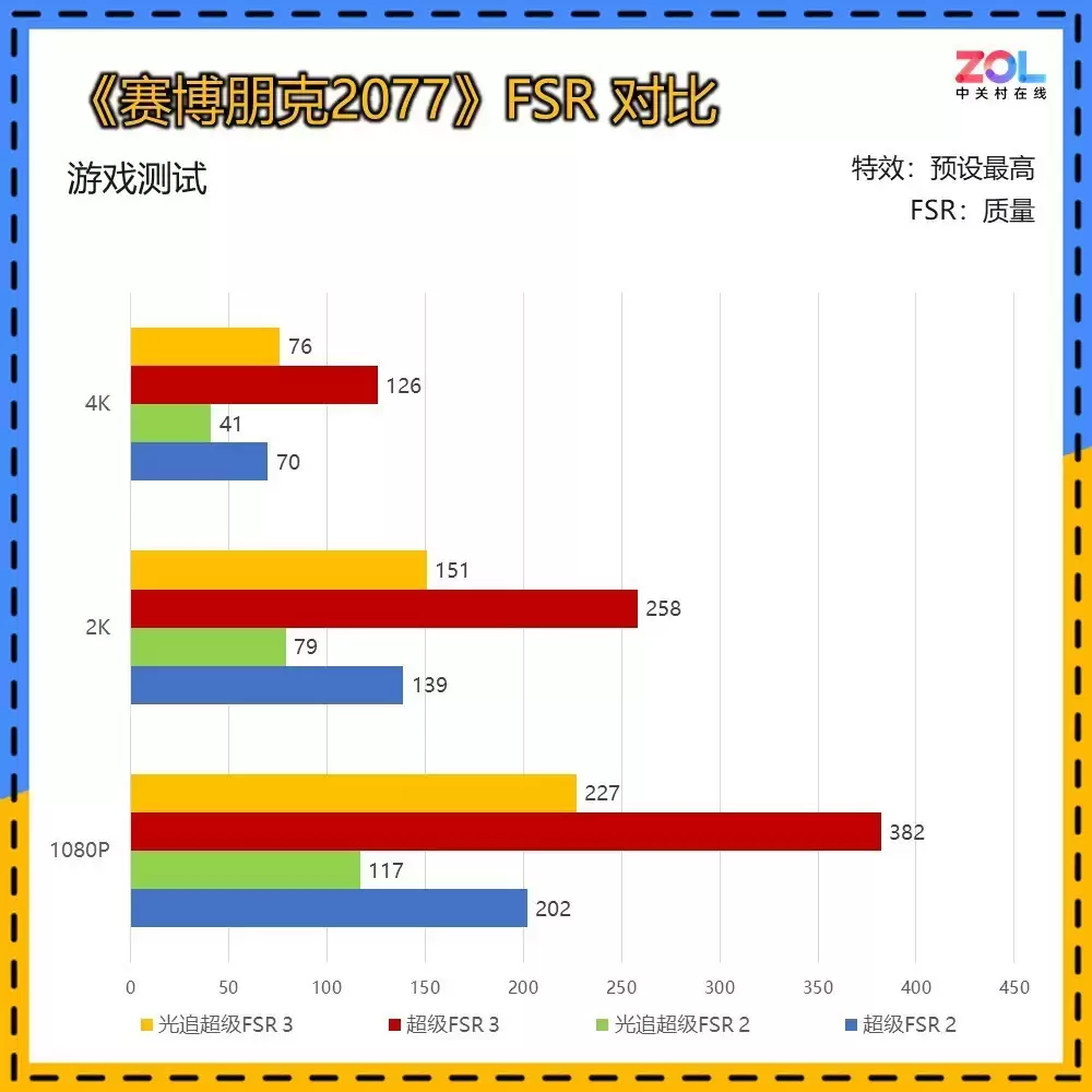 纯白力量 瀚铠RX 9070 16GB OC白色超合金显卡4199元 纯白力量 瀚铠RX 9070 16GB OC白色超合金显卡4199元