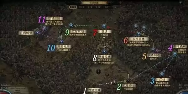 ����֮·2ȫ�½ھ��鹥�� ���½ڿ���ָ��