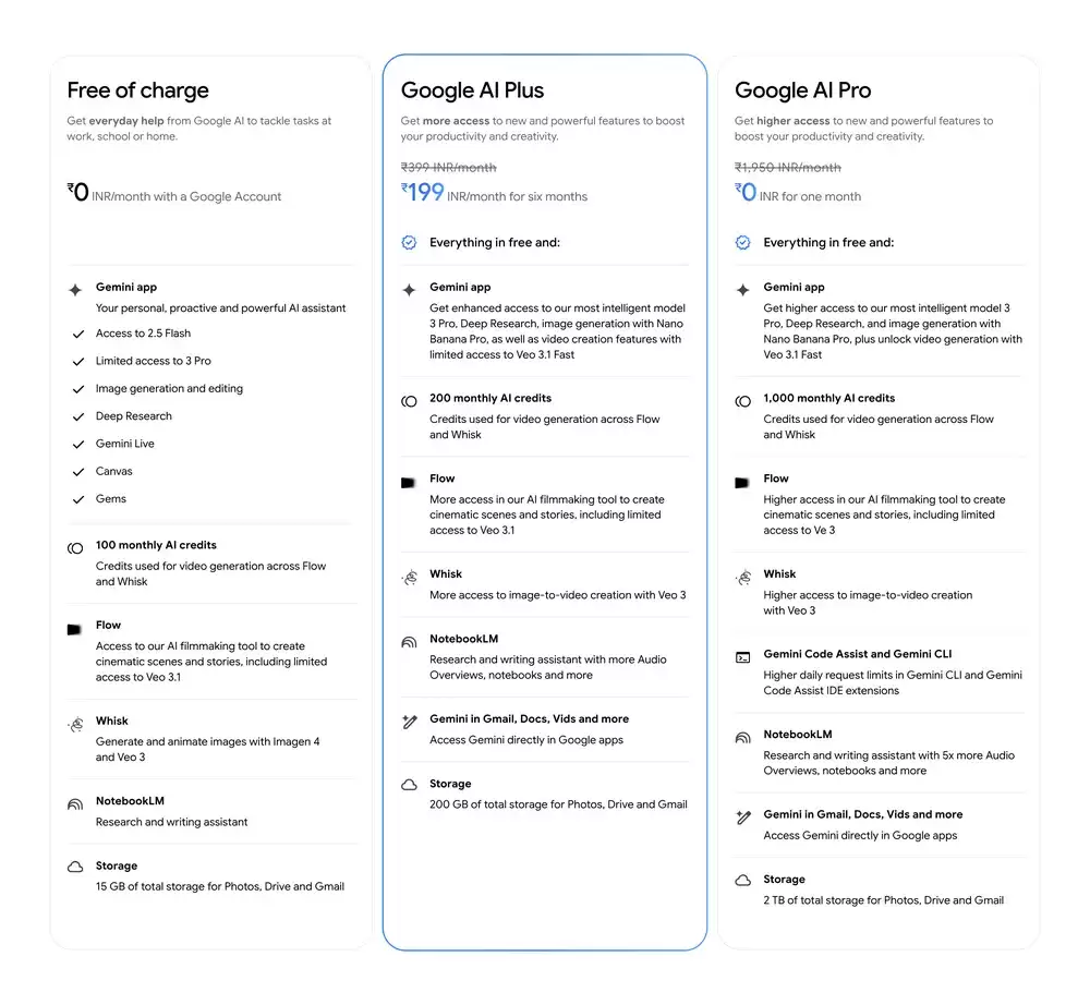 �����һ�˿ڴ�� AI ���Ѷ����г����ȸ���ӡ�Ƴ� 399 ¬�� Google AI Plus �ƻ�