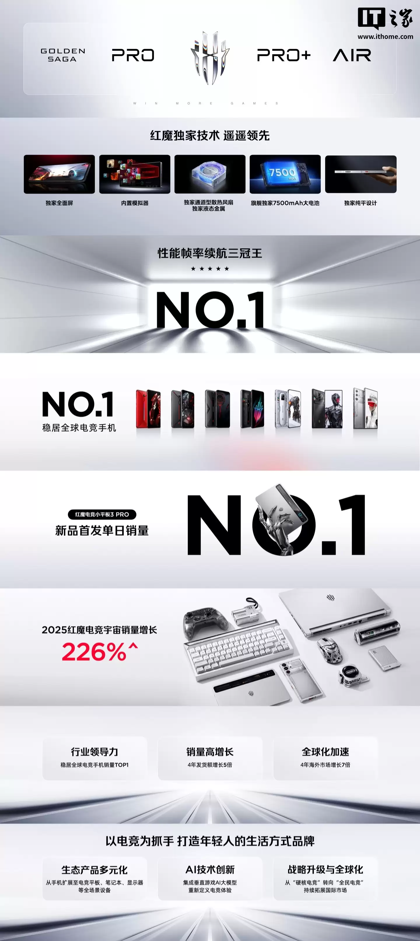 ��ħ��Ȩ��������?�ۺ��������½�չ������������ 66 �ң�����ȫ�� 62 ��